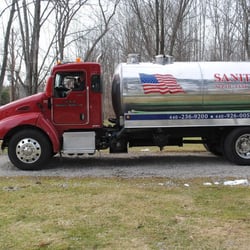Sanitary Septic Tank Cleaning Inc
