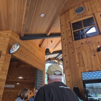 The Kitchen - Brewpubs Near Me - Yorktown, Virginia The Kitchen - Brewpubs Near Me - Yorktown, Virginia