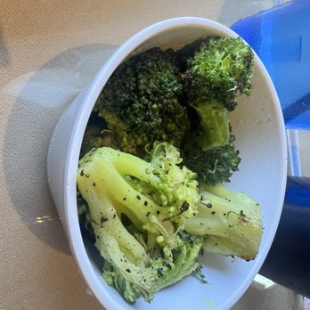 On The Patio - Broccoli side - Sports Bars Near Me - Azle, Texas On The Patio - Broccoli side - Sports Bars Near Me - Azle, Texas