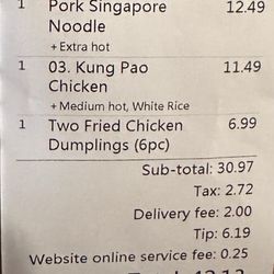 Expensive disappointment