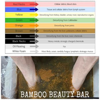 Bamboo Beauty Bar - Skin Care Near Me - Cocoa, Florida Bamboo Beauty Bar - Skin Care Near Me - Cocoa, Florida
