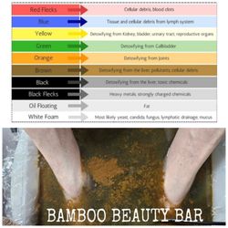 Bamboo Beauty Bar