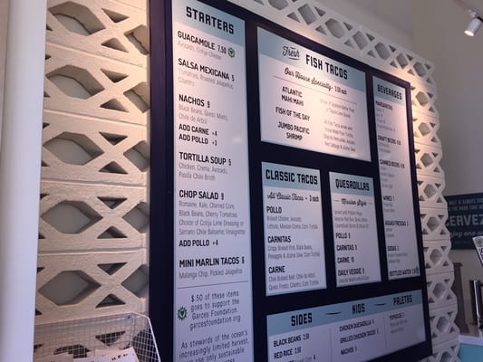 Buena Onda by null Buena Onda by null