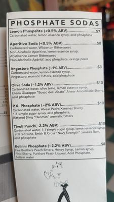 Menu photo 2 Tina's Pittsburgh, PA Menu photo 2 Tina's Pittsburgh, PA