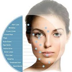 Spa Beleza - Collagen Induction Therapy - MicroNeedling