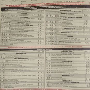 Shipley Do-Nuts - Scored a perfect 100! - Donuts Near Me - Hendersonville, Tennessee