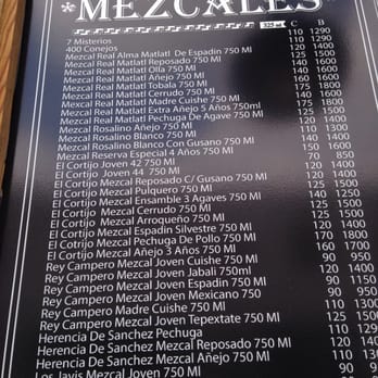 Bar Morelos - Bars Near Me - Puerto Vallarta, JAL