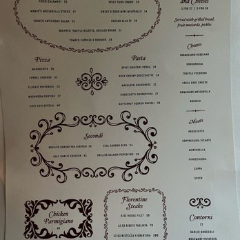 Carbone Dallas - Food Menu - Italian Near Me - Dallas, Texas