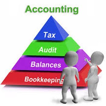 Reliance & Associates - Accountants Near Me - Bayside, New York Reliance & Associates - Accountants Near Me - Bayside, New York
