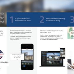 Safe Home Security - Safe Home Security's Home Interactive Services