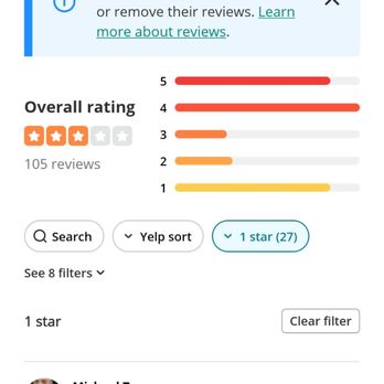 La Quinta Inn by Wyndham Bend - More 1 star reviews than there are 5 stars. Because your employees are THE WORST! Allison moll is the worst manager I have ever heard of!!! - Hotels Near Me - Bend, Oregon La Quinta Inn by Wyndham Bend - More 1 star reviews than there are 5 stars. Because your employees are THE WORST! Allison moll is the worst manager I have ever heard of!!! - Hotels Near Me - Bend, Oregon