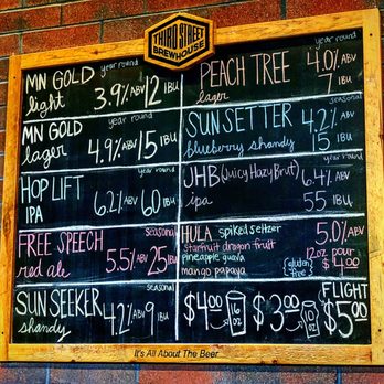 Third Street Brewhouse - the menu - Breweries Near Me - Cold Spring, Minnesota