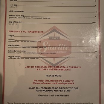 Trina's Starlite Lounge - Food menu (2/2) - Lounges Near Me - Somerville, Massachusetts Trina's Starlite Lounge - Food menu (2/2) - Lounges Near Me - Somerville, Massachusetts