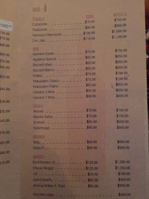 Menu photo 1 Círculo 99 México, D.F., DIF