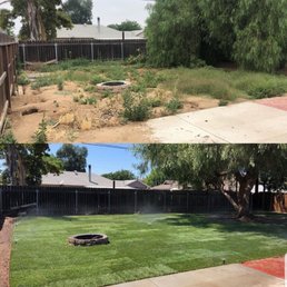 Before and after