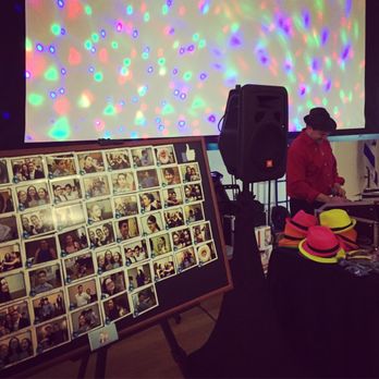 Happy Guest - Party & Event Planning Near Me Happy Guest - Party & Event Planning Near Me