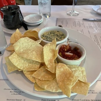 BrickTop's - Spinach & Artichoke Dip with salsa - Breakfast & Brunch Near Me - Birmingham, Alabama