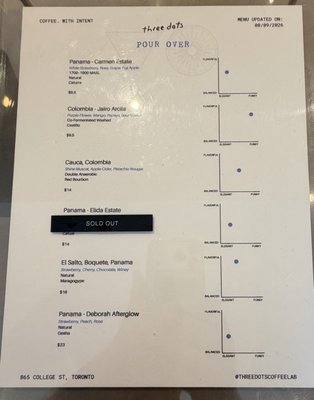 Menu photo 1 Three Dots Coffee Lab Toronto, ON Menu photo 1 Three Dots Coffee Lab Toronto, ON