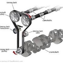 Boulevard Automotive Center - Timing Belt and Water pump replacement Specialists!