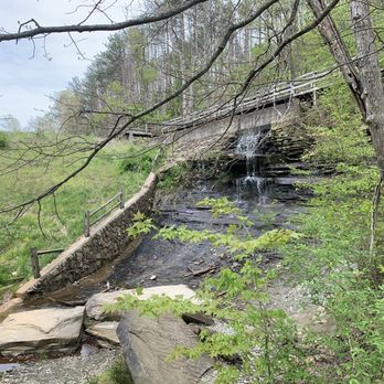 Brown County State Park - Hiking Near Me - Nashville, Indiana Brown County State Park - Hiking Near Me - Nashville, Indiana