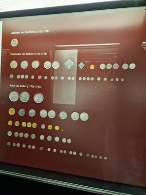 Vonderau Museum by null