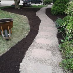 Chris Schoedel - Lawn Care & Landscaping