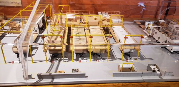 RV/MH Hall of Fame & Museums by null