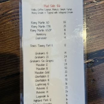 Sur at The Barnyard - Night cap menu - New American Near Me - Carmel, California