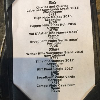Cyclops Cafe and Lounge - Backside - Burgers Near Me - Seattle, Washington