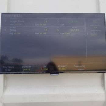 AMR Motorplex - Raceboard - Race Tracks Near Me - Homestead, Florida