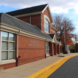 The Langley School - The Langley School Campus