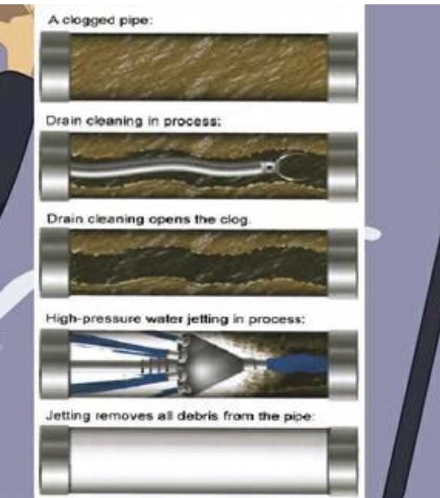 Slide of YK Plumbing