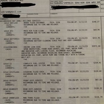 Dalton Subaru - $5000 for unnecessary head gasket work - Car Dealers Near Me - National City, California Dalton Subaru - $5000 for unnecessary head gasket work - Car Dealers Near Me - National City, California