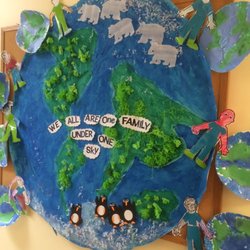 McLean Preschool - Learning to take care of our world and each other.
