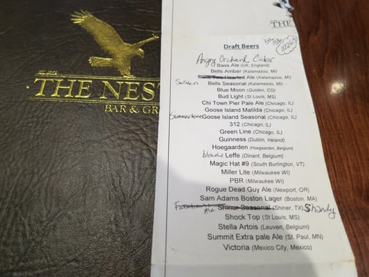 Menu photo 2 The Nest Bar & Grill Bolingbrook, IL