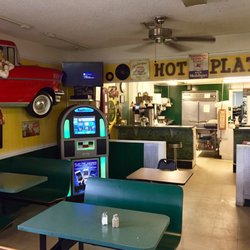 Bp - In cafe