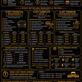 Madden’s Mobile Detailing - Company's Fleet Pricing and packages - Auto Detailing Near Me - Park Hills, Missouri Madden’s Mobile Detailing - Company's Fleet Pricing and packages - Auto Detailing Near Me - Park Hills, Missouri