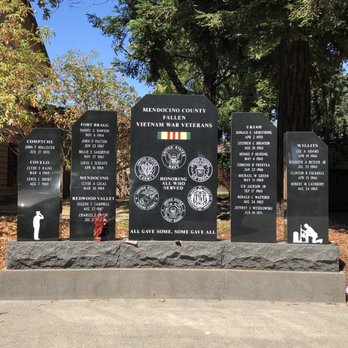 Mendocino County Museum - Museums Near Me - Willits, California