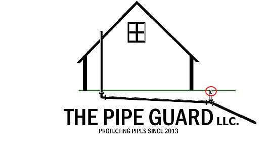 Slide of The Pipe Guard