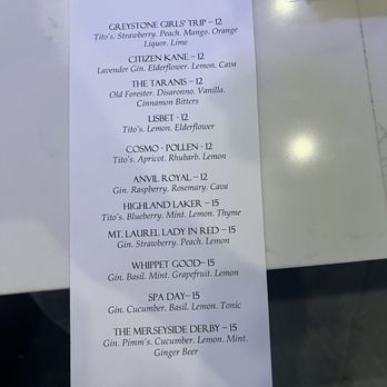The Anvil Pub & Grill - Drink menu - Gastropubs Near Me - Birmingham, Alabama The Anvil Pub & Grill - Drink menu - Gastropubs Near Me - Birmingham, Alabama