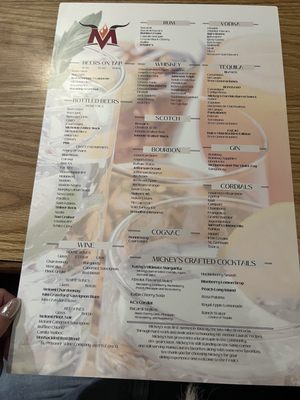 Menu photo 1 Mickey's Top Sirloin Denver, CO Menu photo 1 Mickey's Top Sirloin Denver, CO