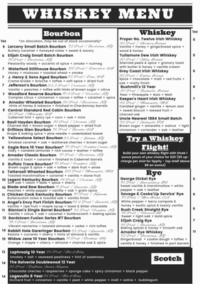 Menu photo 6 Archives Bar and Grill Burlington, WI