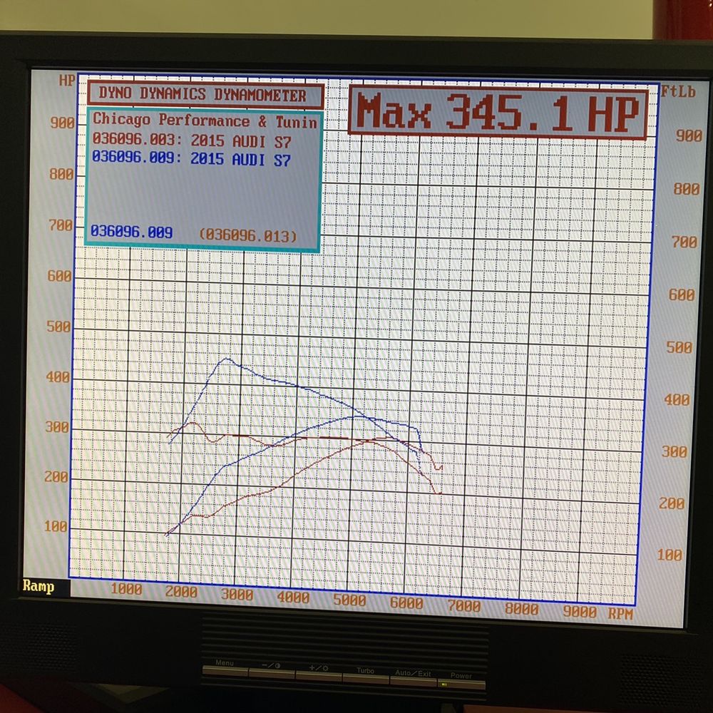Chicago Performance & Tuning Company - 2015 Audi S7 dyno - Auto Repair Near Me - Lombard, Illinois Chicago Performance & Tuning Company - 2015 Audi S7 dyno - Auto Repair Near Me - Lombard, Illinois