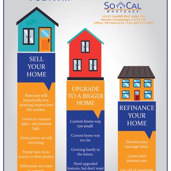 SoCal Mortgage - Mortgage Lenders Near Me - Rancho Cucamonga, California SoCal Mortgage - Mortgage Lenders Near Me - Rancho Cucamonga, California