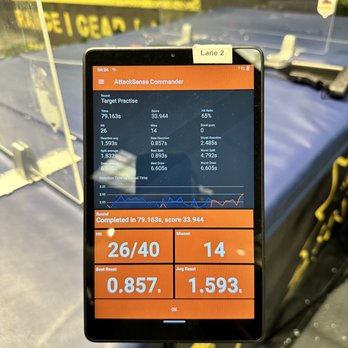 BEAT Airsoft - Gun/Rifle Ranges Near Me - San Jose, California