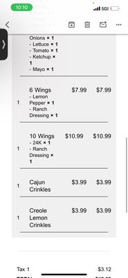 THAT Burger Spot! #1 by null