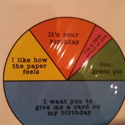 Birthday card Birthday card