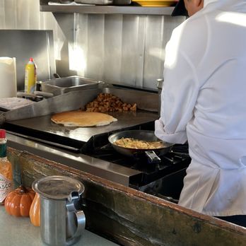 Loulou's Griddle In the Middle - Huge hubcap pancake! - Breakfast & Brunch Near Me - Monterey, California Loulou's Griddle In the Middle - Huge hubcap pancake! - Breakfast & Brunch Near Me - Monterey, California