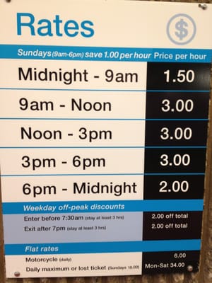 SUTTER STOCKTON GARAGE - Updated July 2025 - 105 Photos & 413 Reviews