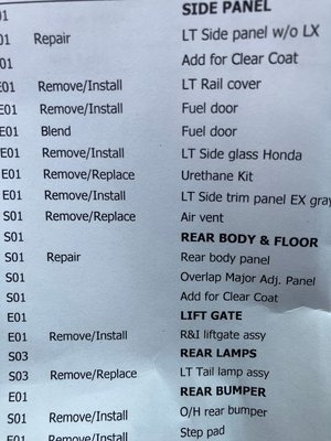 Bob Bjorneby's CARSTAR Federal Way Collision